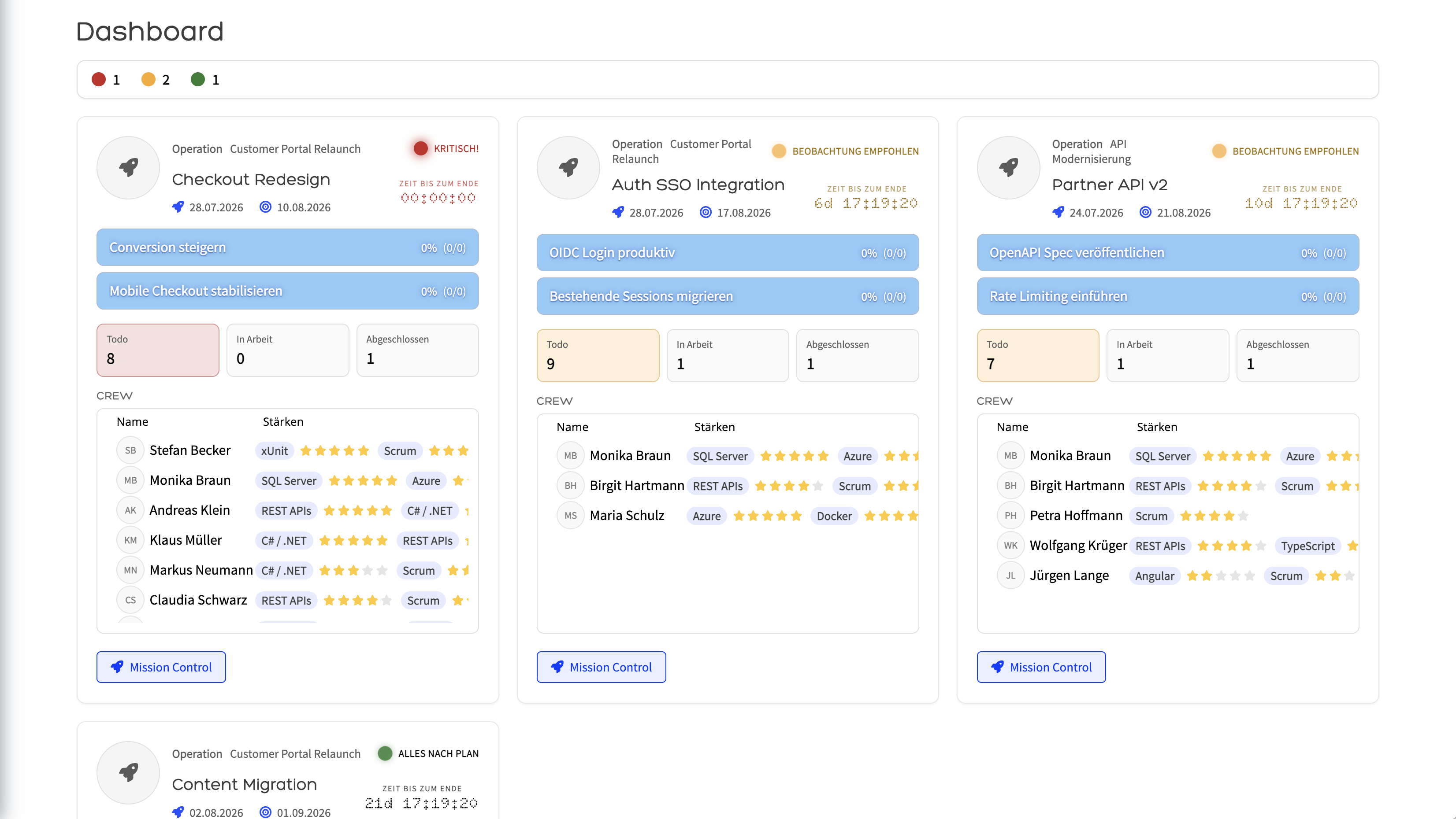 FlowStruct Dashboard – Überblick über all deine Missionen und ihren Status