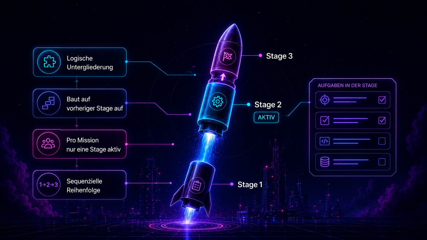 Stilisierte Stage-Ansicht in einer Rakete