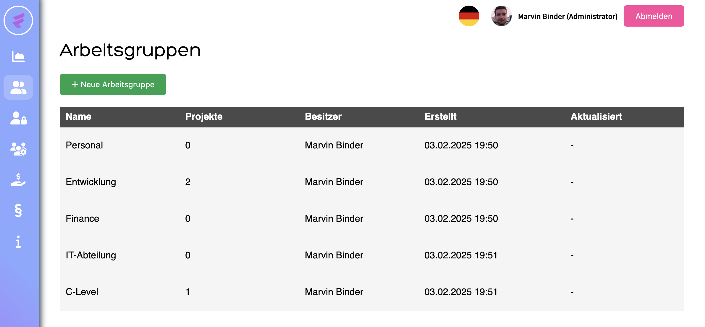 Das Kanban-Board von FlowStruct mit beispielhaften Daten